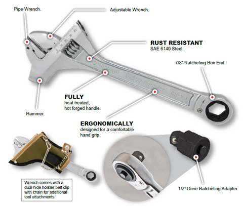 Adjustable Mining Wrench With Hammer