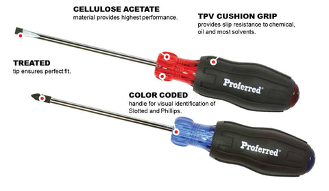 Acetate Cushion Grip Screwdriver - Phillips & Slotted