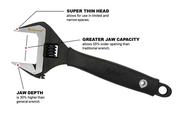 Plumbing Adjustable Wrench Proferred brand – Proferred Tools