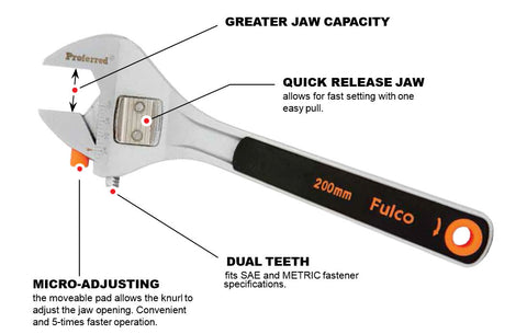 Quick Snap Adjustable Wrench