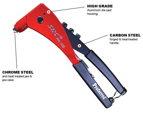 Hand-Operated Rivet Tool