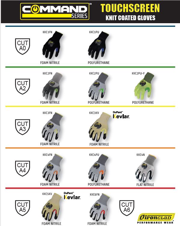 COMMAND SERIES GLOVES now available at www.proferred.tools