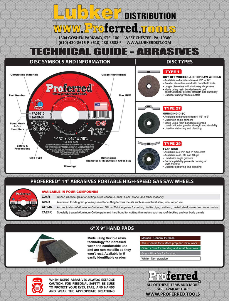 WWW.PROFERRED.TOOLS offers ABRASIVES TECHNICAL GUIDE