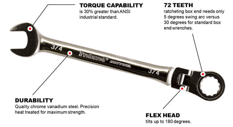 Flex Ratcheting Wrench Set - Metric