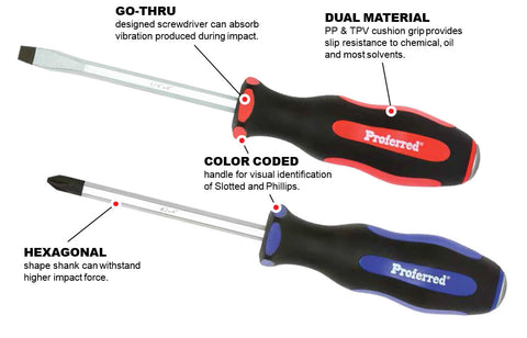 Go-Thru Screwdriver - Phillips & Slotted