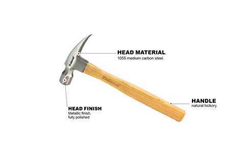 Ripping Claw Hammer